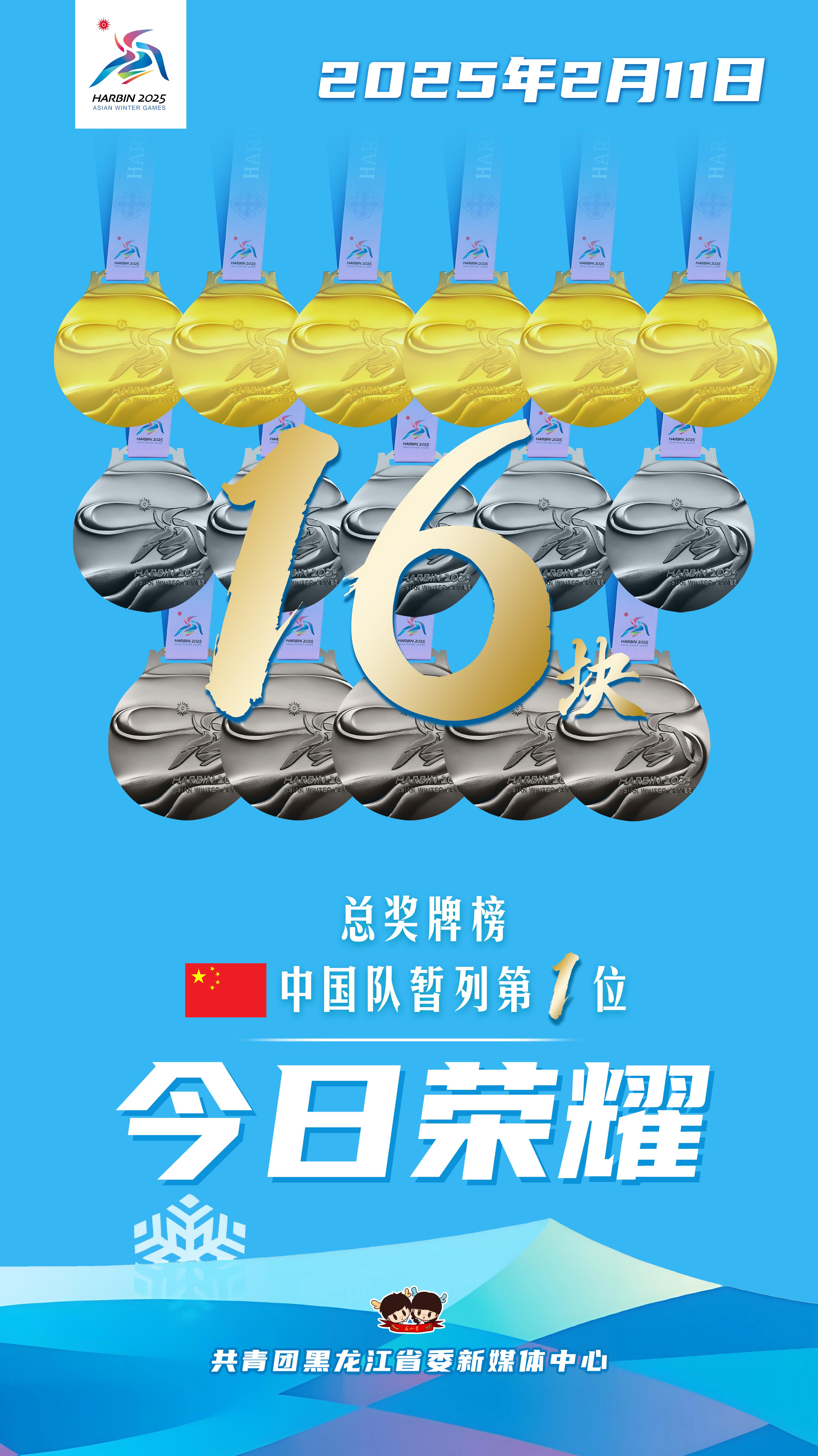 米兰体育链接-关于中国选手多项目斩获金银铜牌，彰显绝对实力的信息