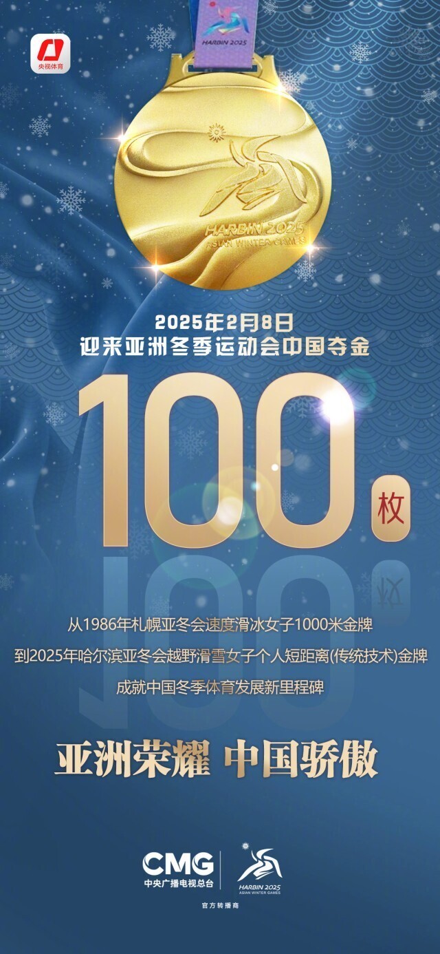 关于中国选手多项目斩获金银铜牌,彰显绝对实力的信息 关于中国选手多项目斩获金银铜牌,彰显绝对实力的信息
