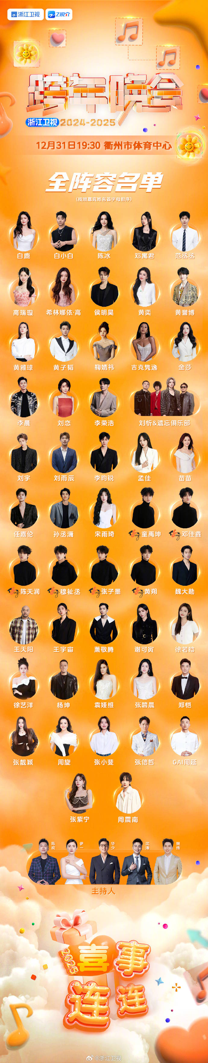 全明星阵容齐聚,谁将成为最耀眼的一颗星?的简单介绍 全明星阵容齐聚,谁将成为最耀眼的一颗星?的简单介绍