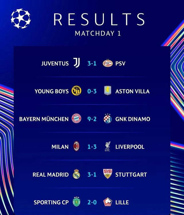 利物浦豪取三分,拜仁慕尼黑客场击败对手的简单介绍 利物浦豪取三分,拜仁慕尼黑客场击败对手的简单介绍