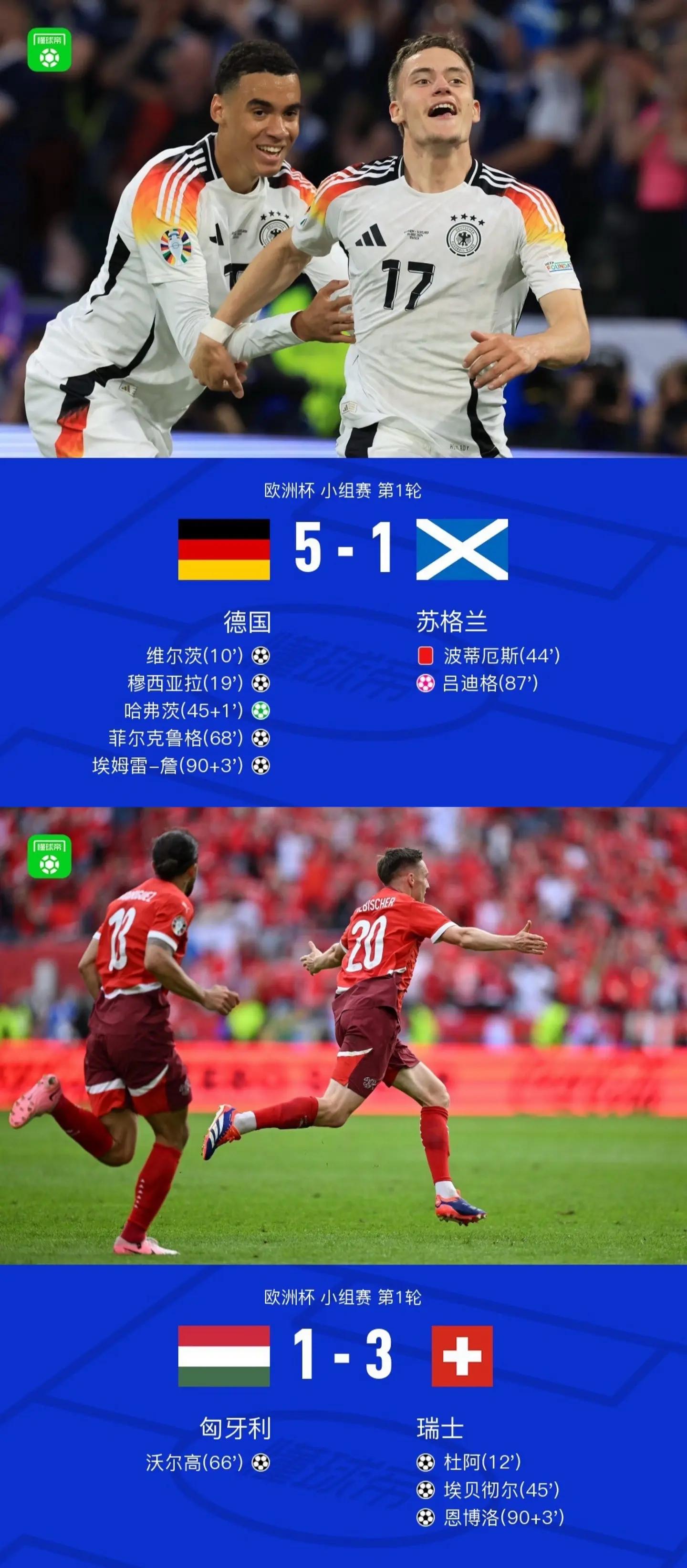 欧洲联赛新赛季开幕,高潮迭起精彩纷呈 欧洲联赛新赛季开幕,高潮迭起精彩纷呈