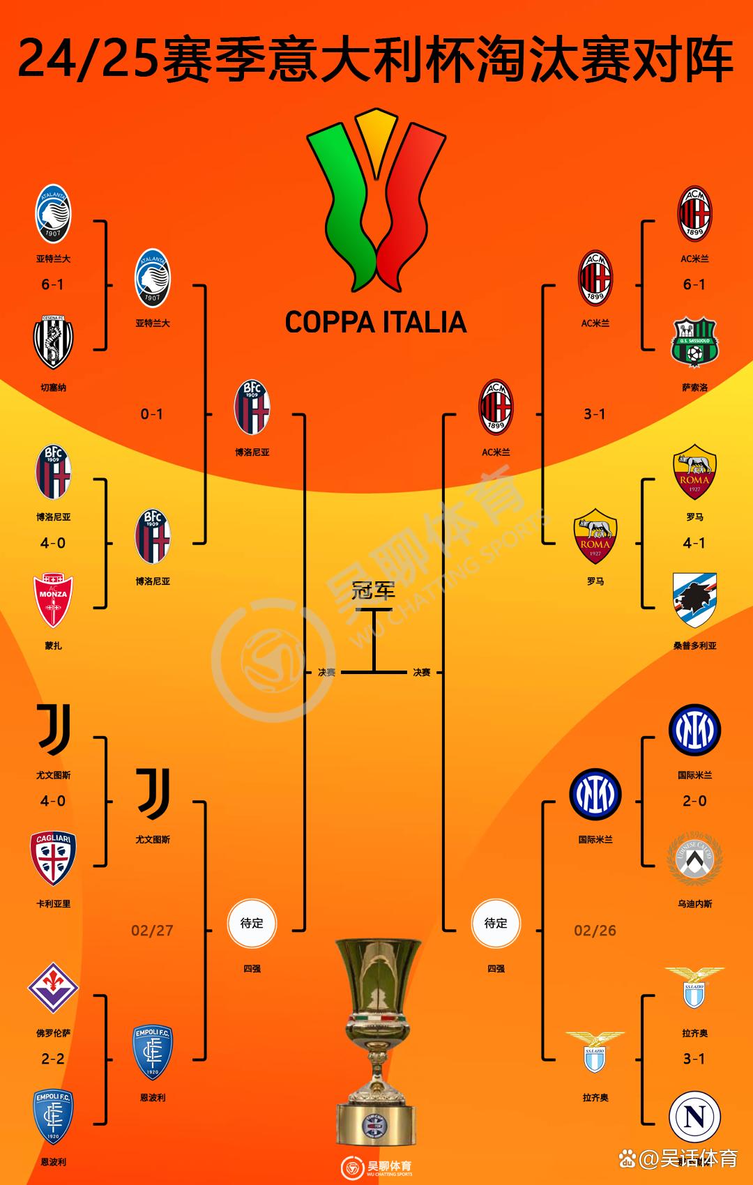 米兰体育在线-关于意大利足球风云变幻，球队实力逐渐均衡的信息