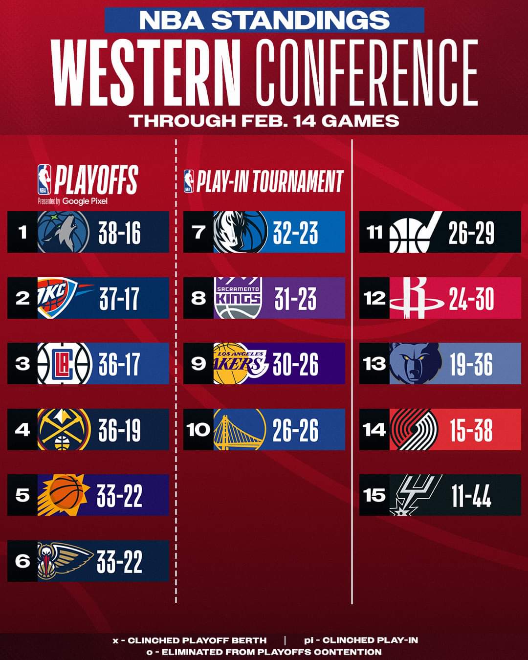 米兰体育官方登录入口-小牛闯入西部前八，季后赛席位稳固的简单介绍