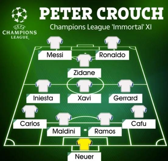 关于欧洲球队风头出众,完美晋级下一阶段的信息 关于欧洲球队风头出众,完美晋级下一阶段的信息