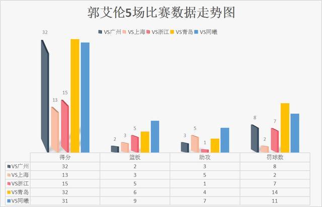 球队战术调整得当,取得连胜的简单介绍 球队战术调整得当,取得连胜的简单介绍