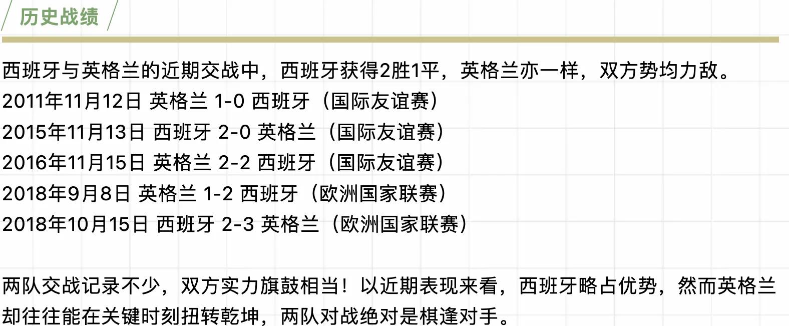 米兰体育课程-英格兰击败乌克兰，欧洲杯四强名单流露