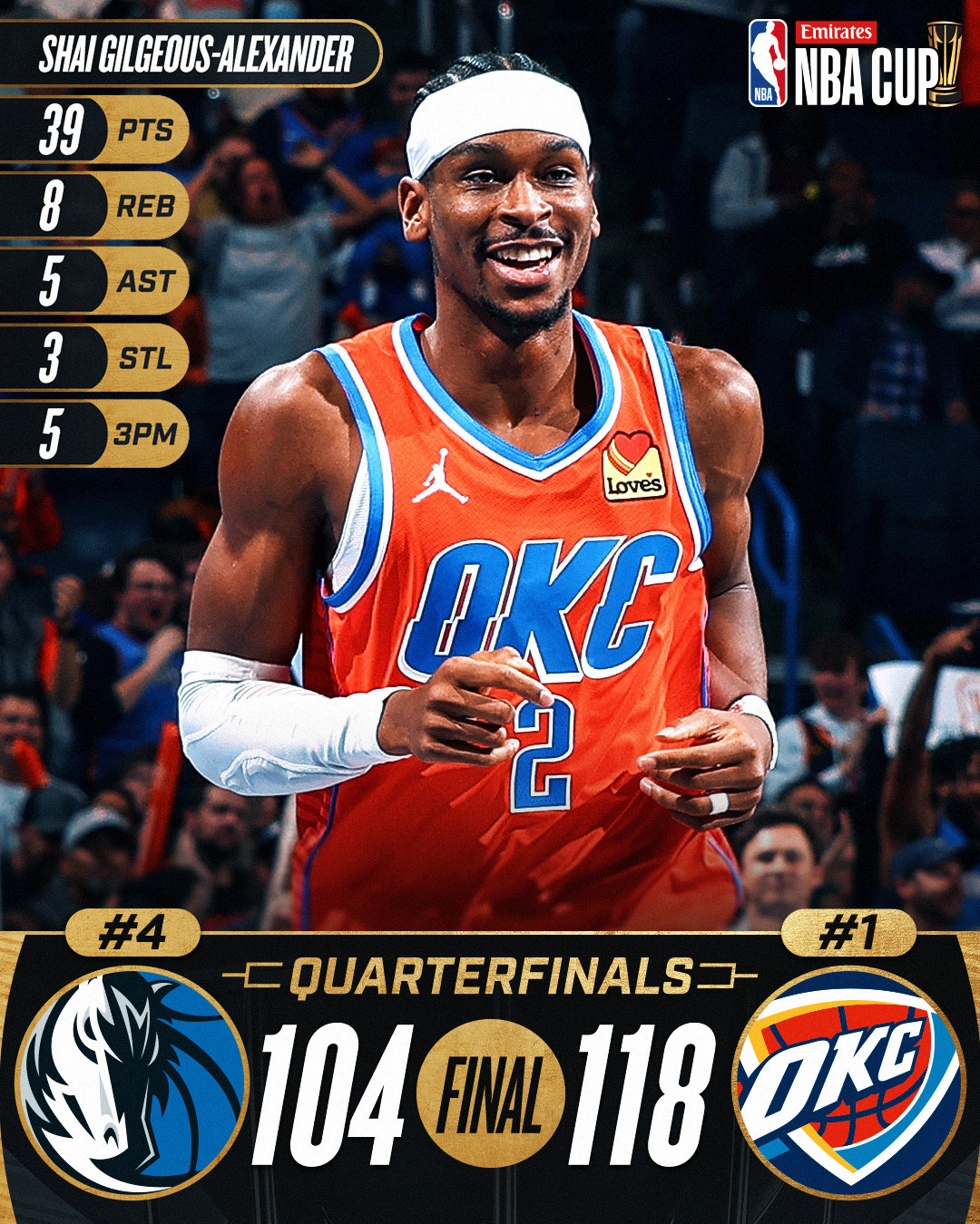 米兰体育官网登录网址-独行侠主场大胜,西部排名继续攀升的简单介绍