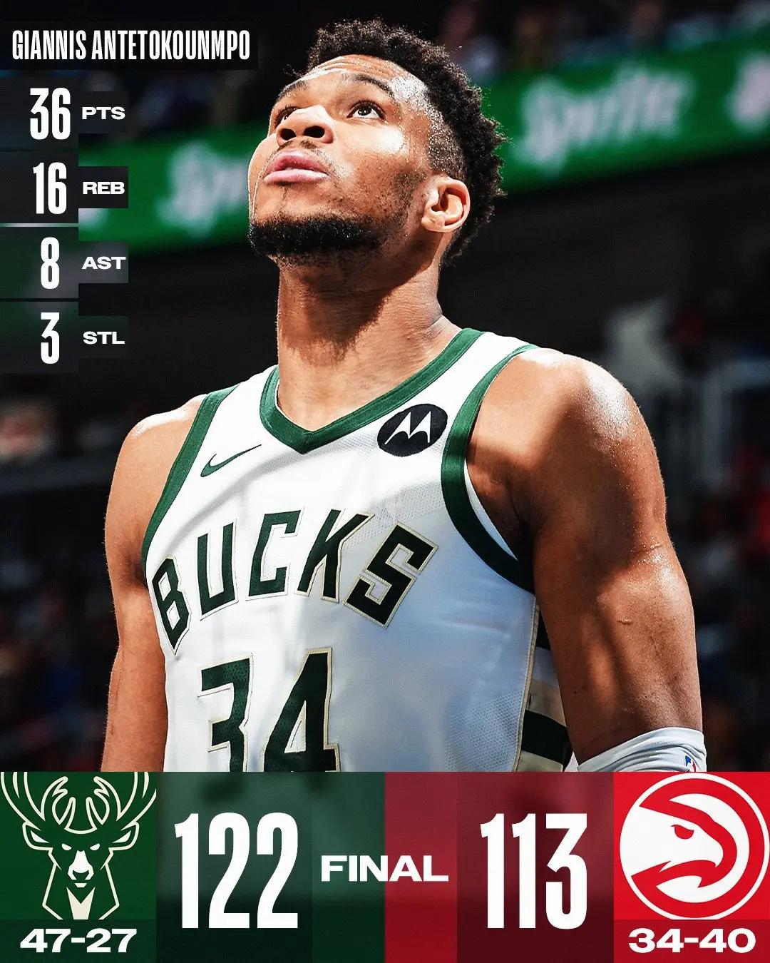 关于雄鹿客场击败篮网,字母哥砍下31分的信息 关于雄鹿客场击败篮网,字母哥砍下31分的信息