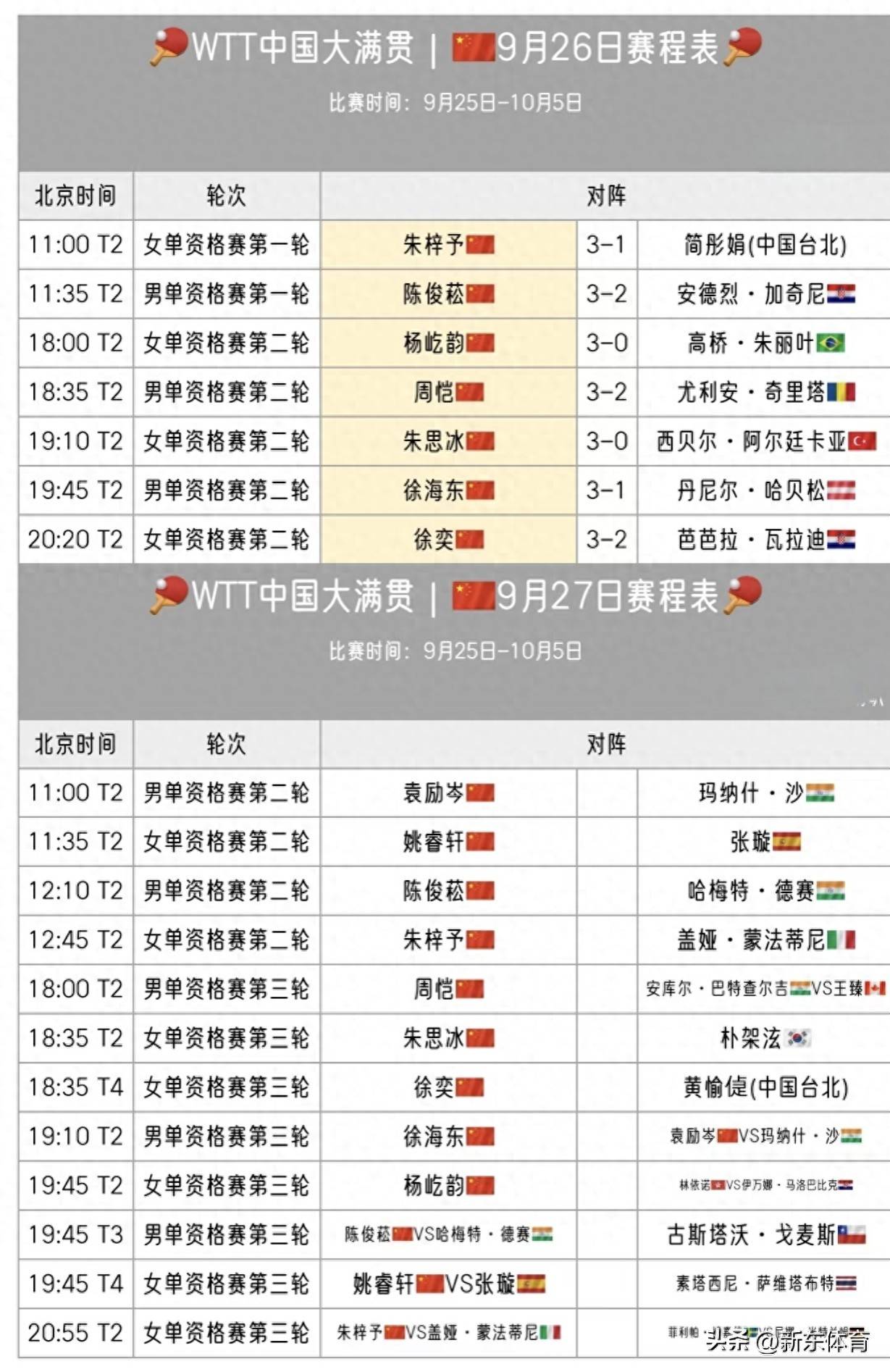 超级对决：精彩的比赛即将展开的简单介绍